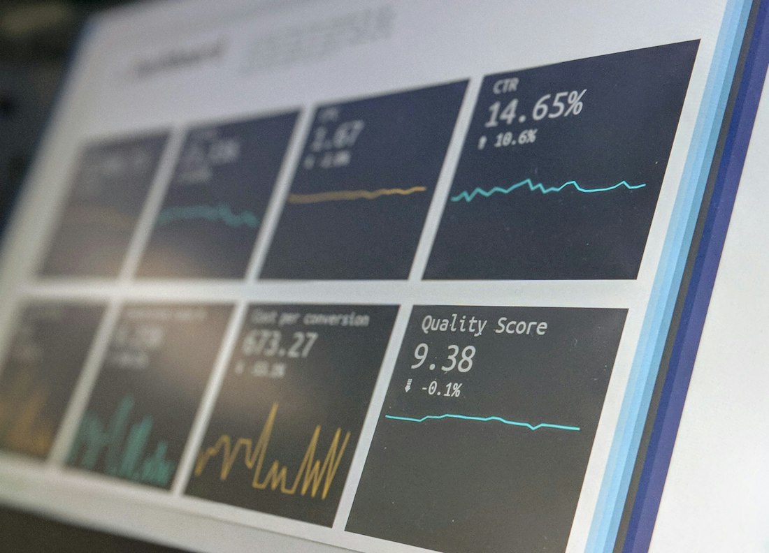A business software dashboard with charts