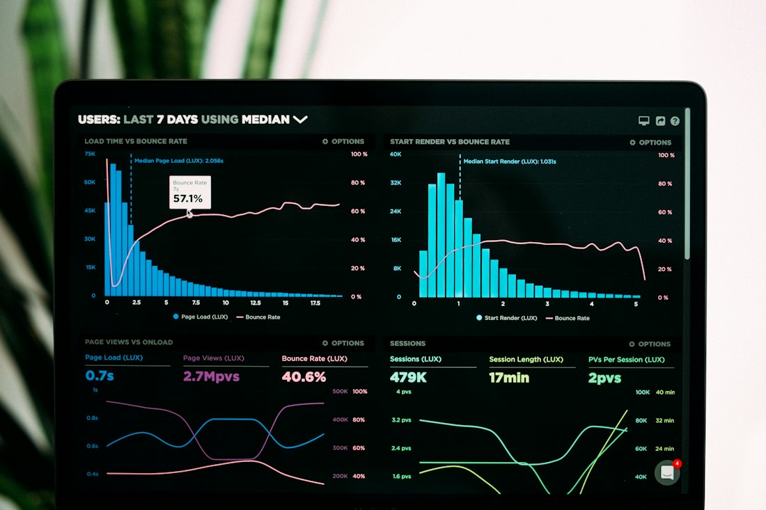 Search and performance analytics on a laptop